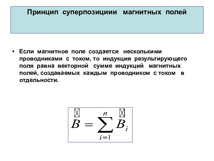 Принцип суперпозициии магнитных полей Если магнитное поле создается несколькими проводниками с