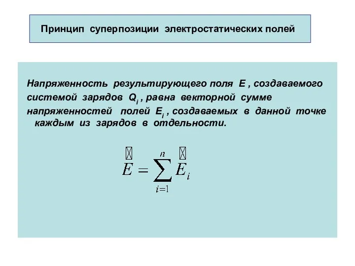 Принцип суперпозиции электростатических полей Напряженность результирующего поля E , создаваемого системой