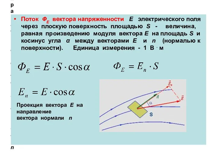 Проекция вектора E на направление вектора нормали n Поток ФЕ вектора