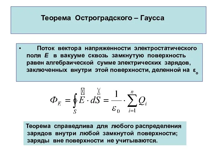 Теорема Остроградского – Гаусса Поток вектора напряженности электростатического поля E в