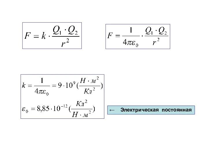 ← Электрическая постоянная