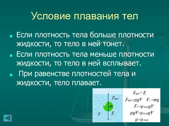 Условие плавания тел Если плотность тела больше плотности жидкости, то тело