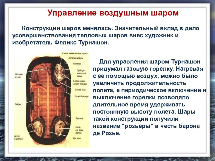 Конструкции шаров менялась. Значительный вклад в дело усовершенствования тепловых шаров внес