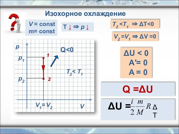 Изохорное охлаждение p V V1= V2 Q T2 T2 V2 =V1