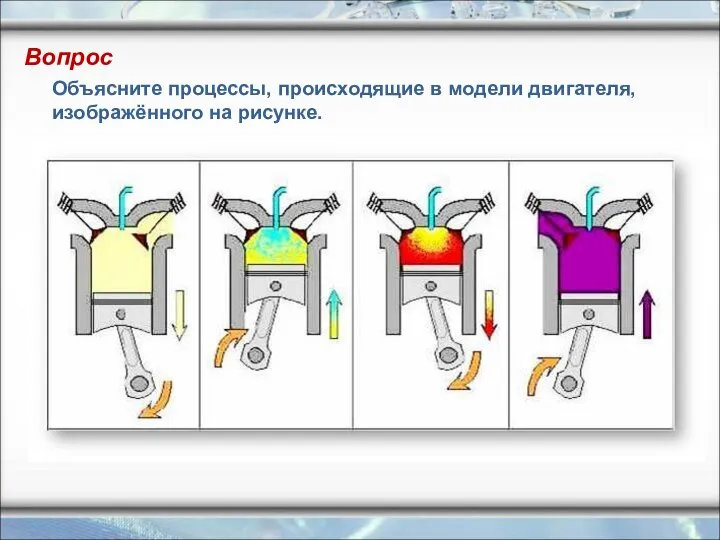 Вопрос Объясните процессы, происходящие в модели двигателя, изображённого на рисунке.