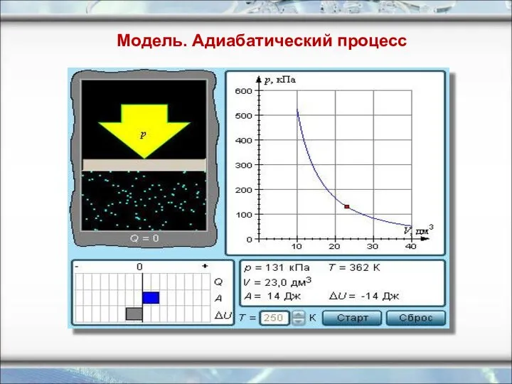 Модель. Адиабатический процесс