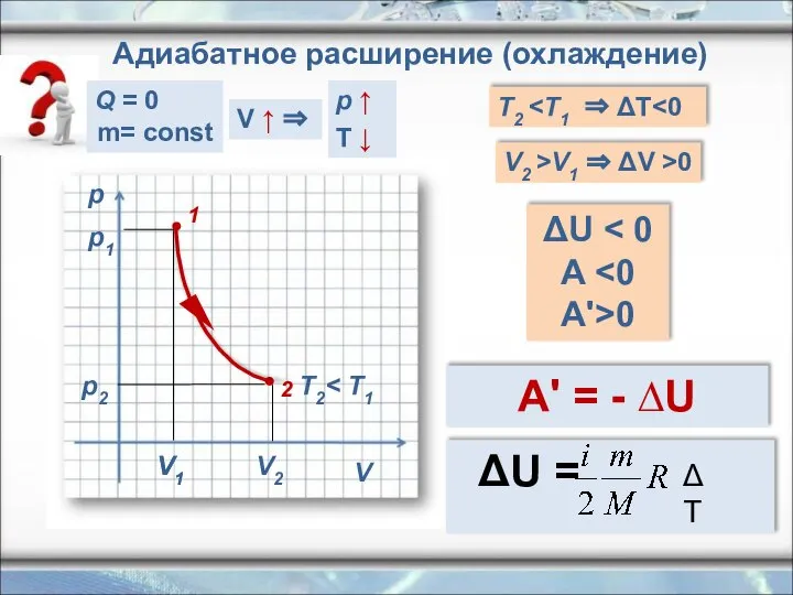 p V V1 T2 T2 V2 >V1 ⇒ ΔV >0 ΔU