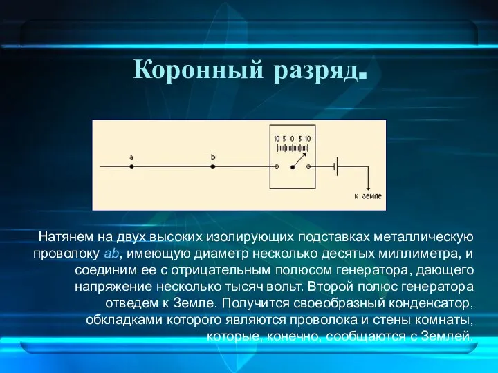 Коронный разряд. Натянем на двух высоких изолирующих подставках металлическую проволоку ab,