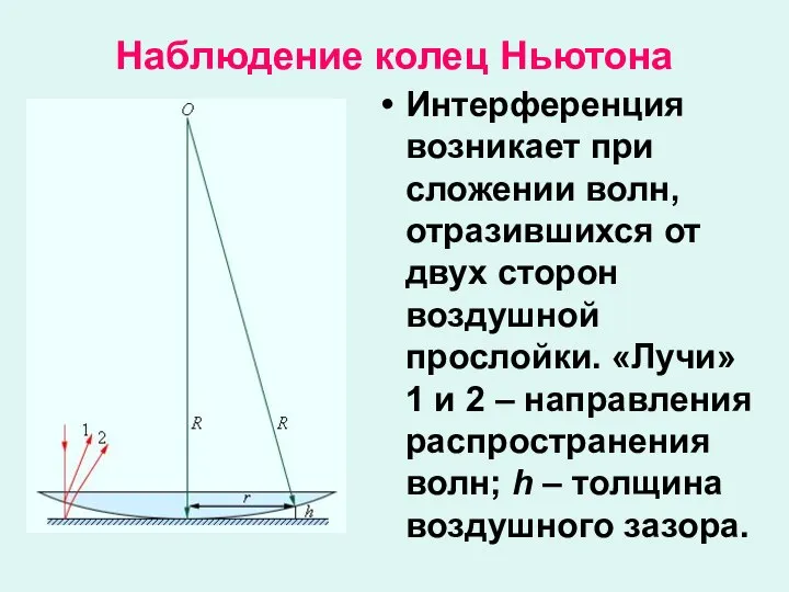 Наблюдение колец Ньютона Интерференция возникает при сложении волн, отразившихся от двух