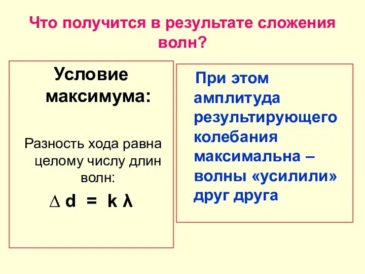 Что получится в результате сложения волн? Условие максимума: Разность хода равна