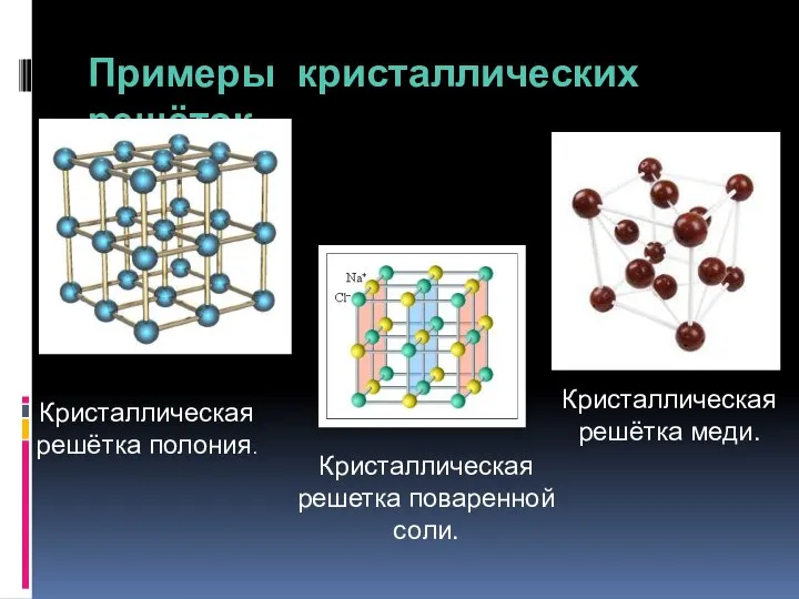 Примеры кристаллических решёток Кристаллическая решётка полония. Кристаллическая решётка меди. Кристаллическая решетка поваренной соли.