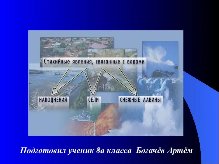 Подготовил ученик 8а класса Богачёв Артём