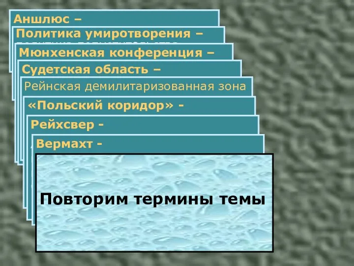 Аншлюс – присоединение Австрии к Германии в 1938 году. Политика умиротворения