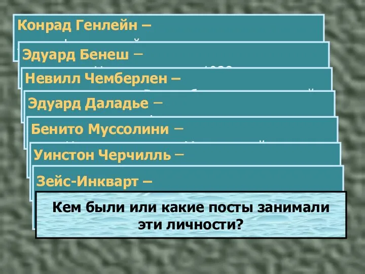 Конрад Генлейн – лидер фашистской партии судетских немцев. Эдуард Бенеш –