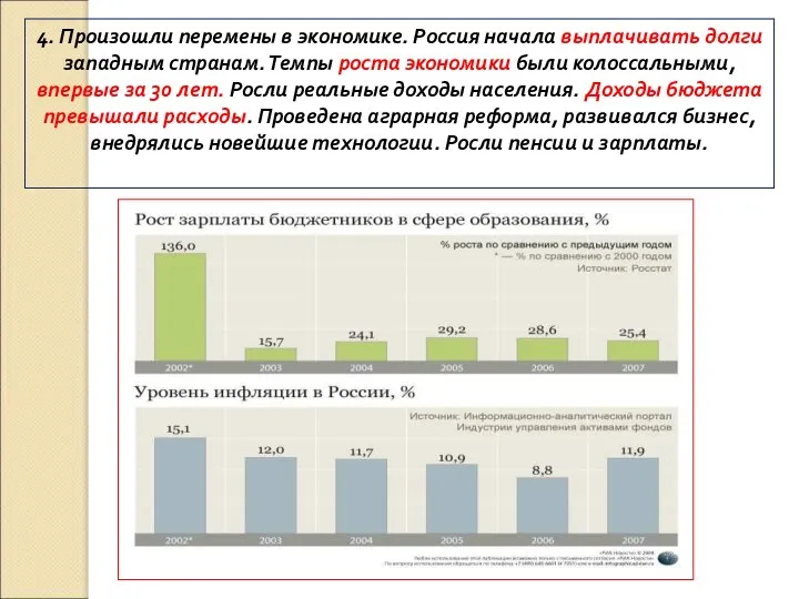 4. Произошли перемены в экономике. Россия начала выплачивать долги западным странам.