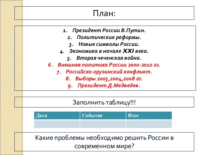 План: Президент России В.Путин. Политические реформы. Новые символы России. Экономика в