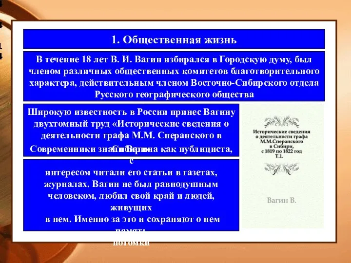 4.4.14 1. Общественная жизнь В течение 18 лет В. И. Вагин