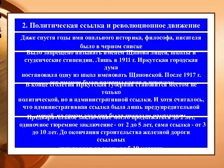 4.4.14 2. Политическая ссылка и революционное движение Даже спустя годы имя