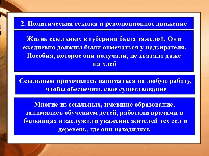 4.4.14 2. Политическая ссылка и революционное движение Жизнь ссыльных в губернии