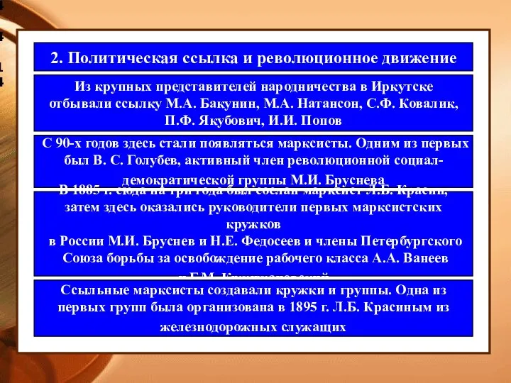 4.4.14 2. Политическая ссылка и революционное движение Из крупных представителей народничества