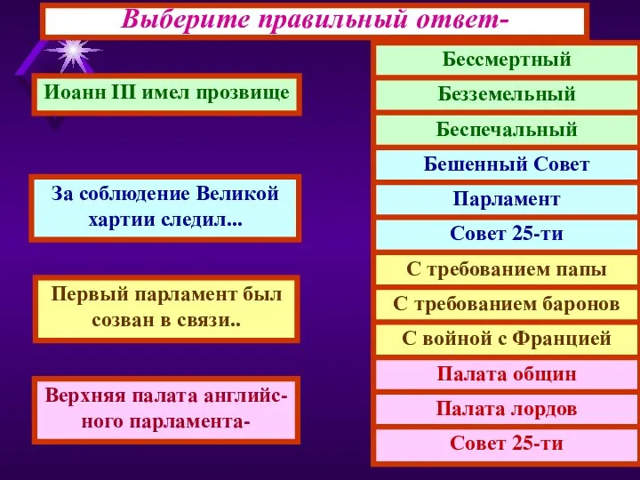 Выберите правильный ответ- Иоанн III имел прозвище За соблюдение Великой хартии