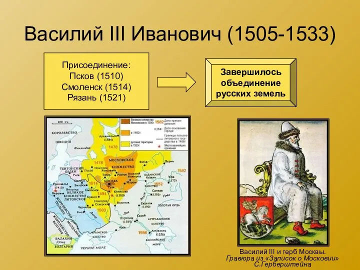 Василий III Иванович (1505-1533) Присоединение: Псков (1510) Смоленск (1514) Рязань (1521)