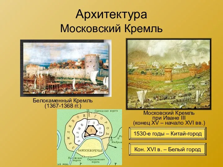 Архитектура Московский Кремль Белокаменный Кремль (1367-1368 гг.) Московский Кремль при Иване