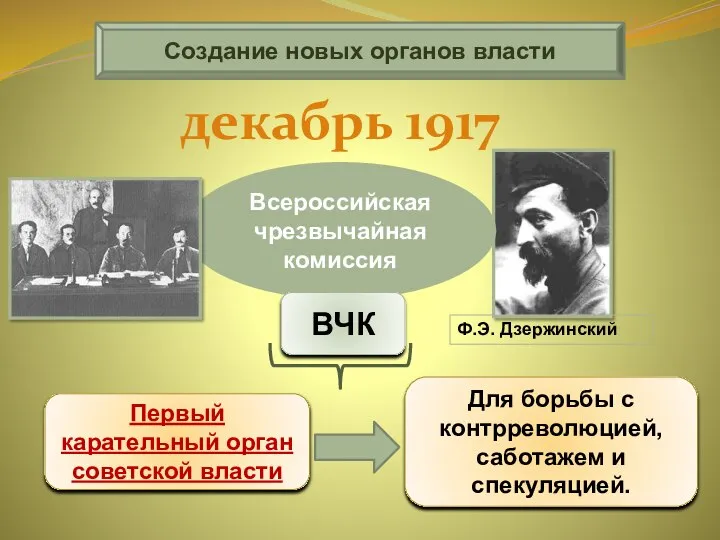 Создание новых органов власти декабрь 1917 г. Первый карательный орган советской