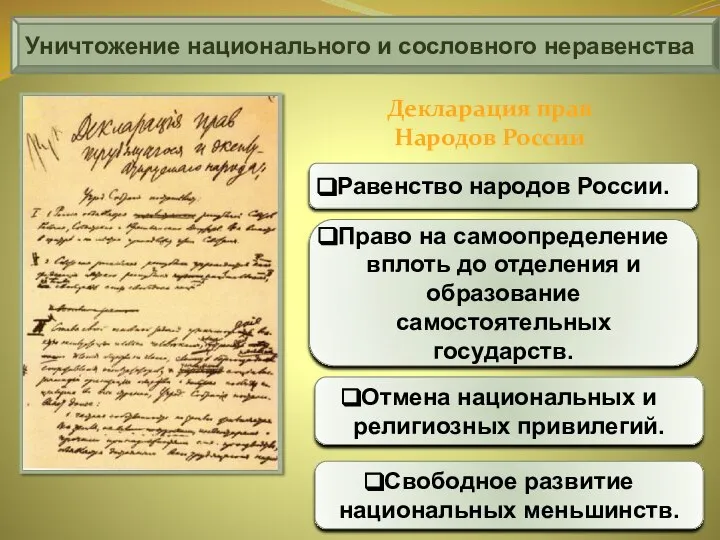 Уничтожение национального и сословного неравенства Декларация прав Народов России Равенство народов