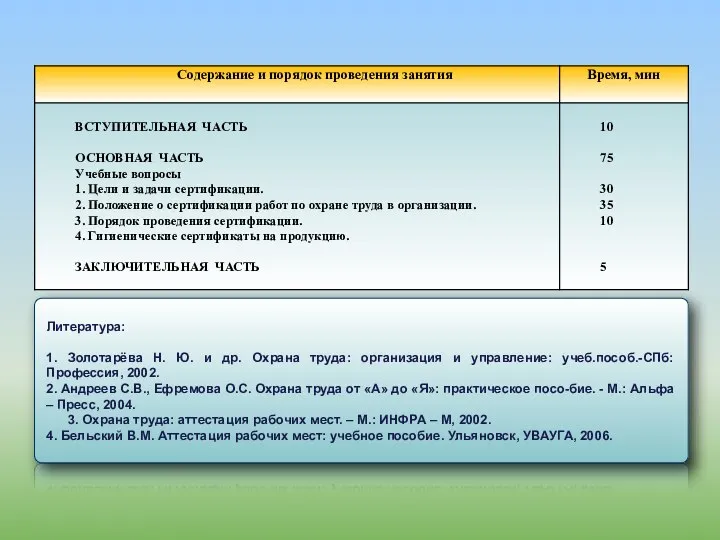 Литература: 1. Золотарёва Н. Ю. и др. Охрана труда: организация и