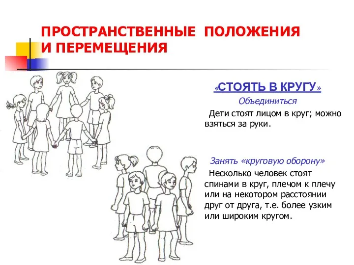 ПРОСТРАНСТВЕННЫЕ ПОЛОЖЕНИЯ И ПЕРЕМЕЩЕНИЯ «СТОЯТЬ В КРУГУ» Объединиться Дети стоят лицом