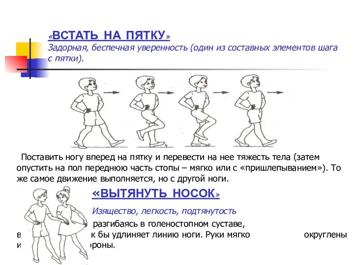 «ВСТАТЬ НА ПЯТКУ» Задорная, беспечная уверенность (один из составных элементов шага