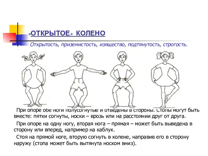 «ОТКРЫТОЕ» КОЛЕНО Открытость, приземистость, изящество, подтянутость, строгость. При опоре обе ноги