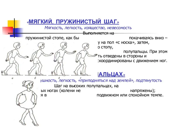 «МЯГКИЙ, ПРУЖИНИСТЫЙ ШАГ» Мягкость, легкость, изящество, невесомость Выполняется на пружинистой стопе,