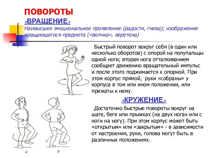 ПОВОРОТЫ «ВРАЩЕНИЕ» Наивысшее эмоциональное проявление (радости, гнева); изображение вращающегося предмета («волчка»,