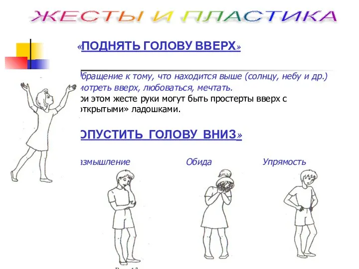 ЖЕСТЫ И ПЛАСТИКА «ПОДНЯТЬ ГОЛОВУ ВВЕРХ» Обращение к тому, что находится