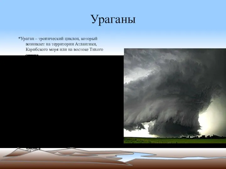 Ураганы *Ураган – тропический циклон, который возникает на территории Атлантики, Карибского