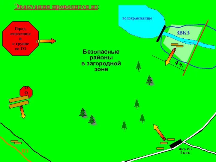 Город, отнесенный к группе по ГО ООВ ж.д. ст. I кат.