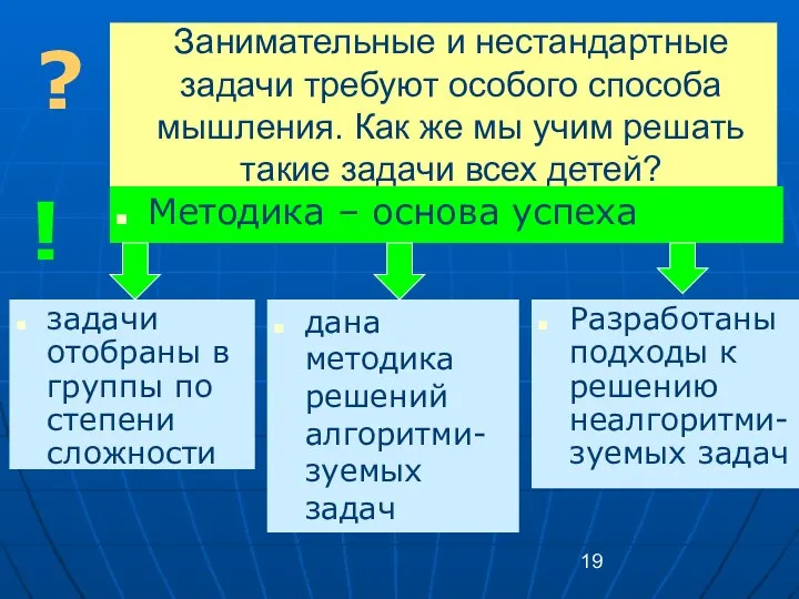 Занимательные и нестандартные задачи требуют особого способа мышления. Как же мы