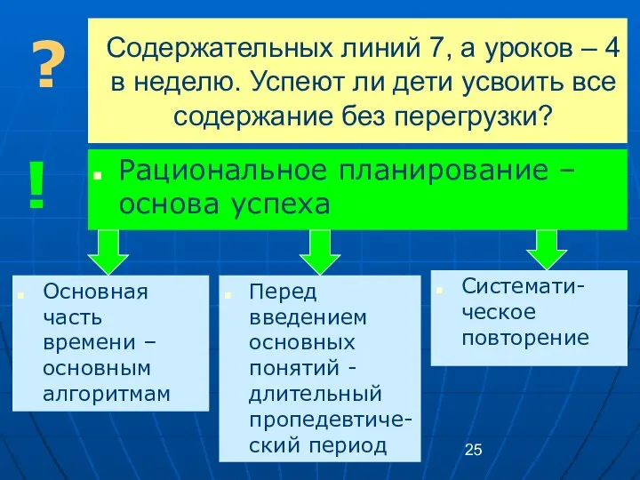 Содержательных линий 7, а уроков – 4 в неделю. Успеют ли