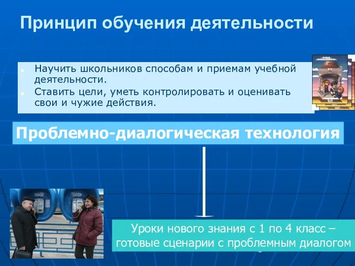 Принцип обучения деятельности Научить школьников способам и приемам учебной деятельности. Ставить