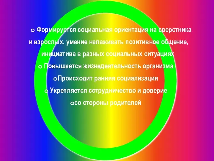 Формируется социальная ориентация на сверстника и взрослых, умение налаживать позитивное общение,