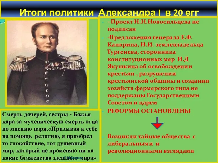 Итоги политики Александра I в 20 егг - Проект Н.Н.Новосильцева не