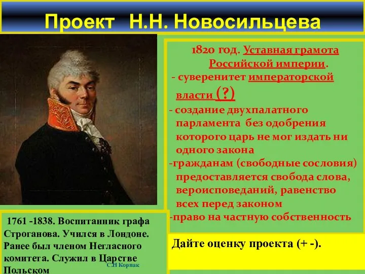 Проект Н.Н. Новосильцева 1820 год. Уставная грамота Российской империи. - суверенитет