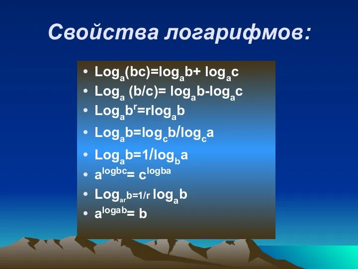 Свойства логарифмов: Loga(bc)=logab+ logac Loga (b/с)= logab-logac Logabr=rlogab Logab=logcb/logca Logab=1/logba alogbc= clogba Logarb=1/r logab alogab= b