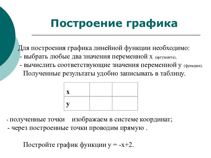 Для построения графика линейной функции необходимо: - выбрать любые два значения