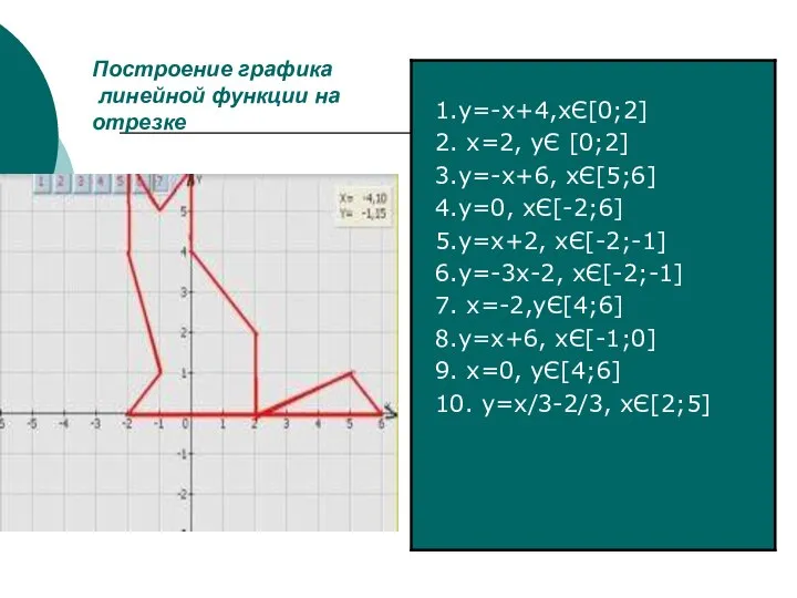 Построение графика линейной функции на отрезке