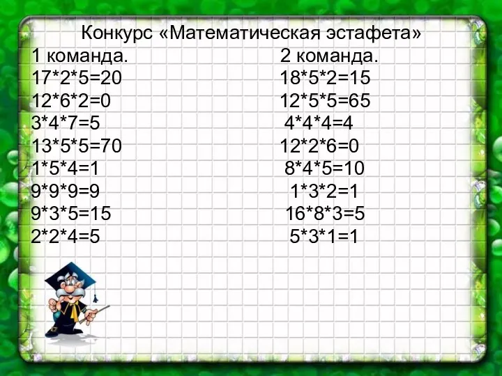 Конкурс «Математическая эстафета» 1 команда. 2 команда. 17*2*5=20 18*5*2=15 12*6*2=0 12*5*5=65