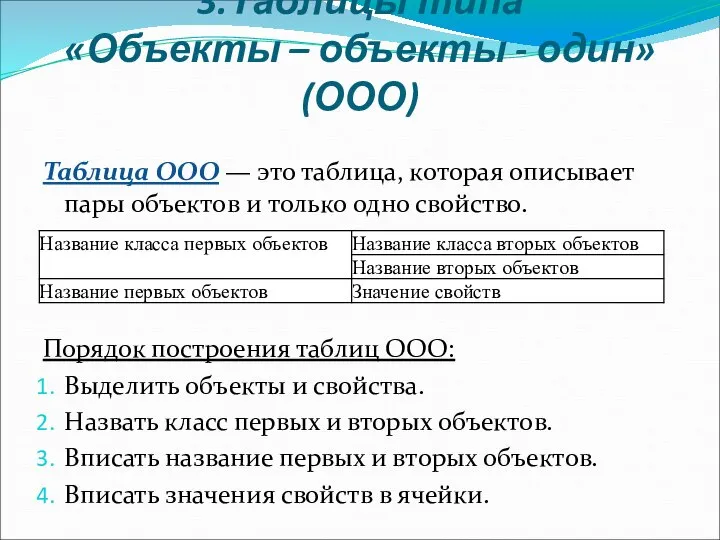 3.Таблицы типа «Объекты – объекты - один» (ООО) Таблица ООО —