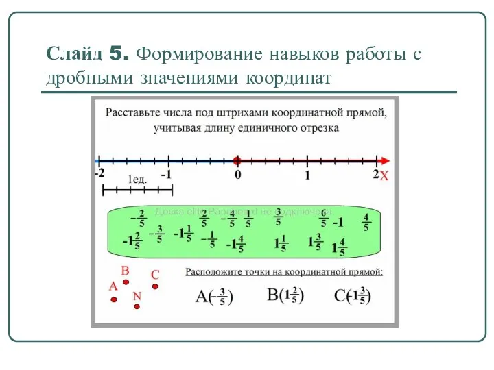 Слайд 5. Формирование навыков работы с дробными значениями координат